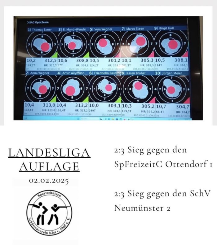 Landesliga Auflage 2025